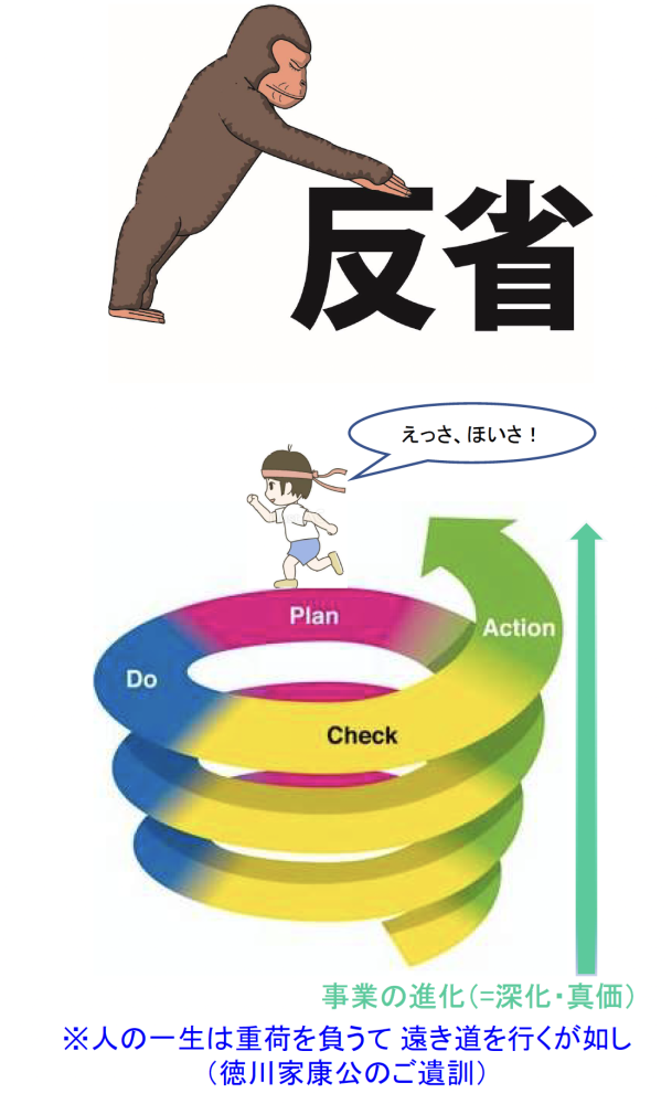 SMI(サンデン経営研究所) メールマガジン 第10号