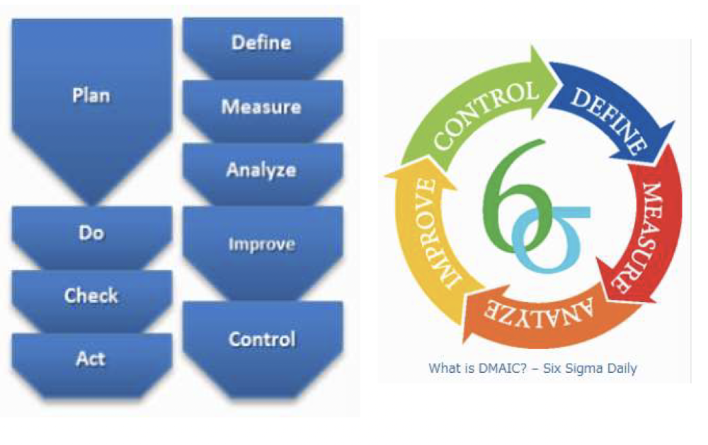 SMI(サンデン経営研究所) メールマガジン 第10号