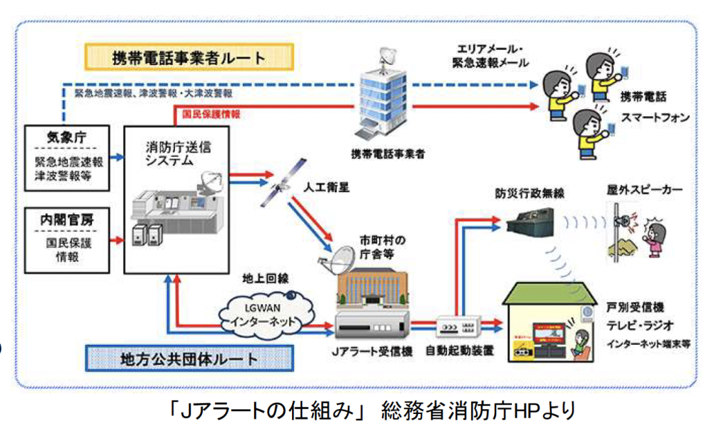 SMI(サンデン経営研究所) メールマガジン 第10号